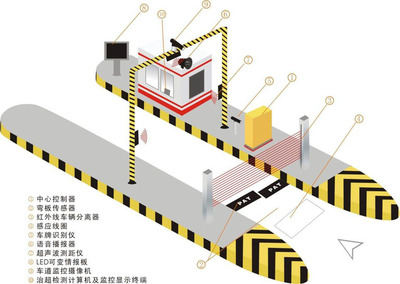 創(chuàng)新計(jì)重與超限檢測技術(shù)，助力公路交通安全
